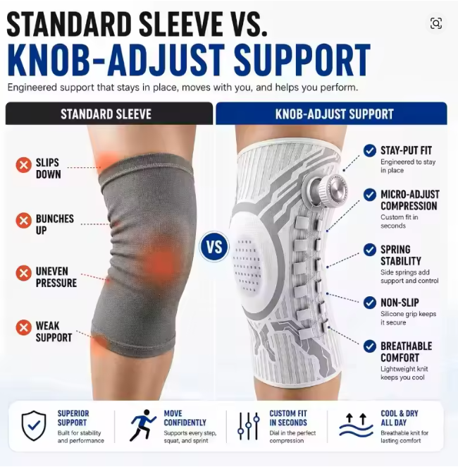 Adjustable Knee Brace